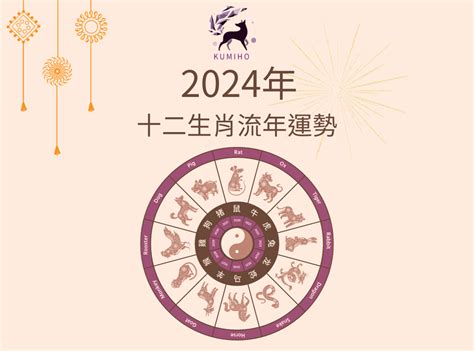 2024流年運勢免費|【2024流年運勢】免費算命！2024流年運勢神準測。